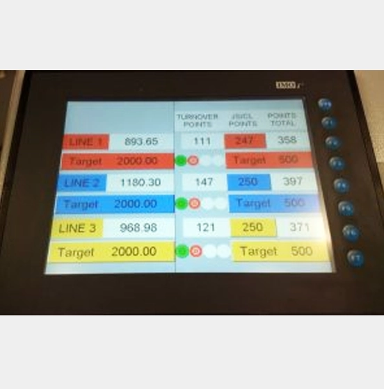 Building Management System